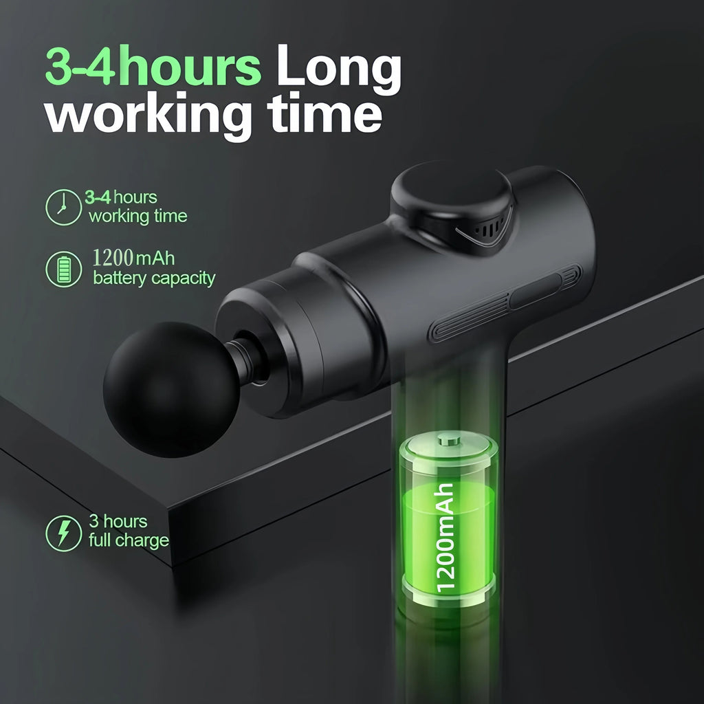 Zeylda™ PulseThera – Deep Tissue Massage Gun