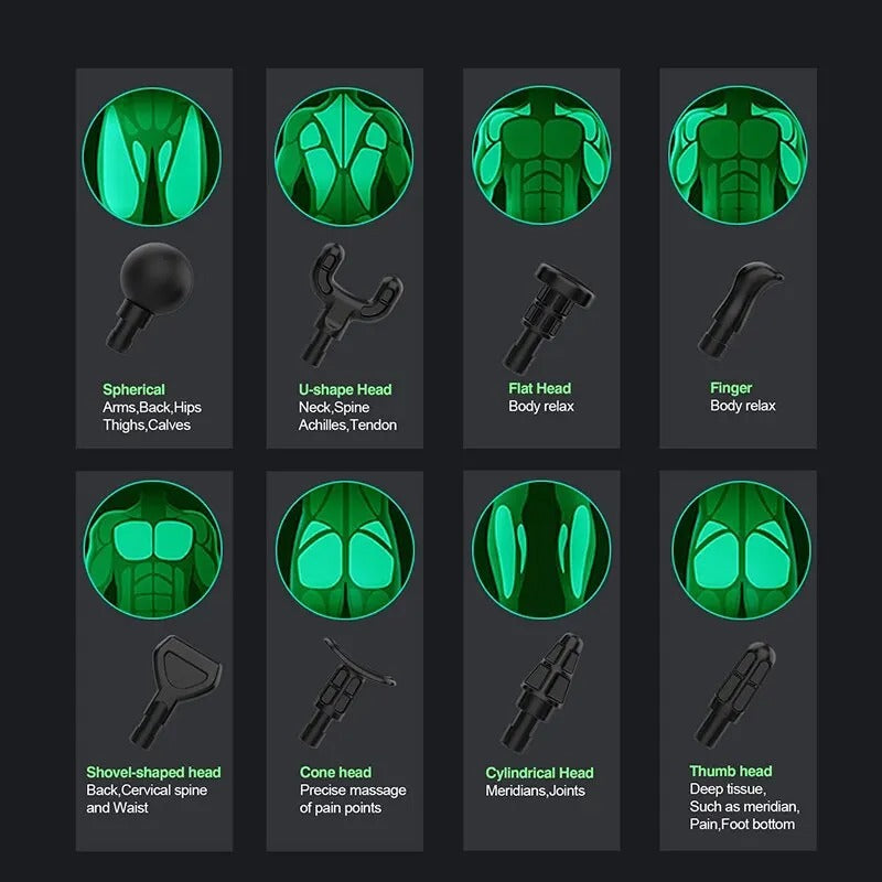 Zeylda™ PulseThera – Deep Tissue Massage Gun